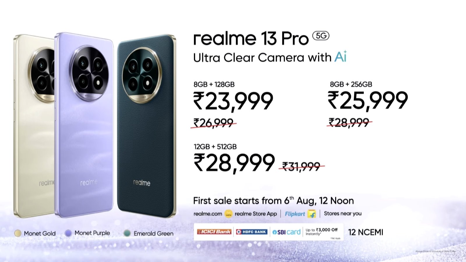 Indian Price and Availability